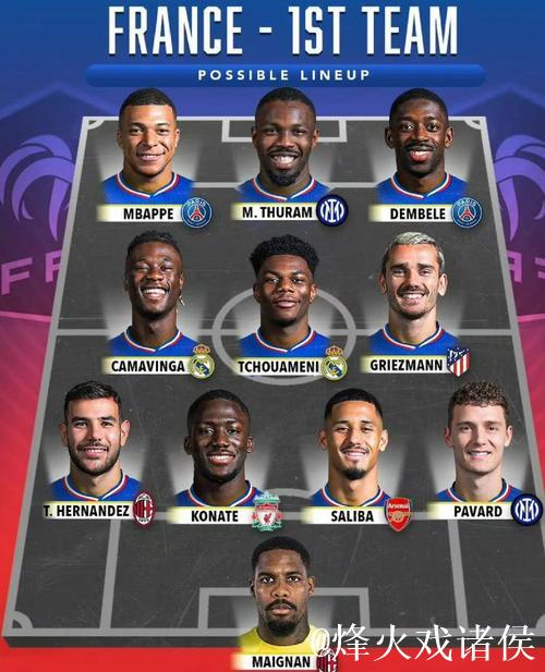 法国队缺训五人集体复出 全员可出战世界杯决赛 法国队缺训五人集体复出 全员可出战世界杯决赛