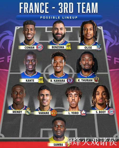 法国队缺训五人集体复出 全员可出战世界杯决赛 法国队缺训五人集体复出 全员可出战世界杯决赛