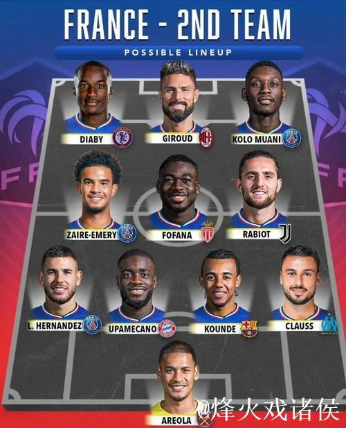 法国队缺训五人集体复出 全员可出战世界杯决赛 法国队缺训五人集体复出 全员可出战世界杯决赛
