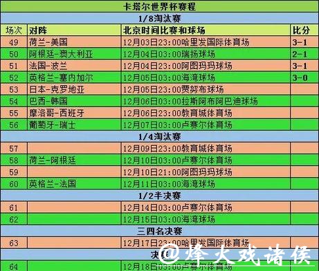 深入解析世界杯球队历年战绩统计 深入解析世界杯球队历年战绩统计