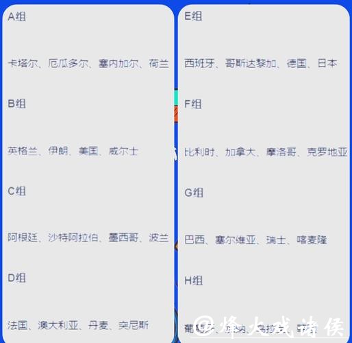 2022世界杯赛事推荐指南 2022世界杯赛事推荐指南
