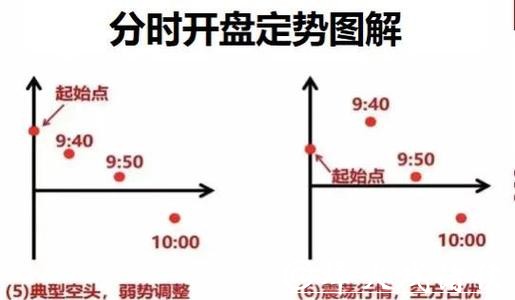 世界杯如何开盘下注技巧详解攻略