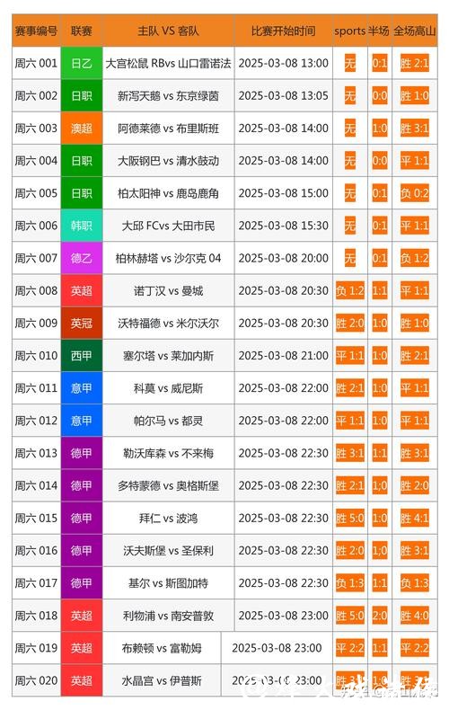 精选2023世界杯投注网站推荐