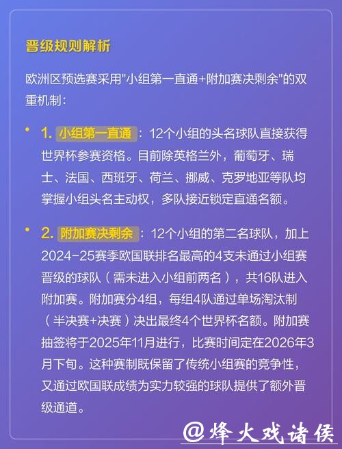 2026世界杯下注攻略与技巧全面解析