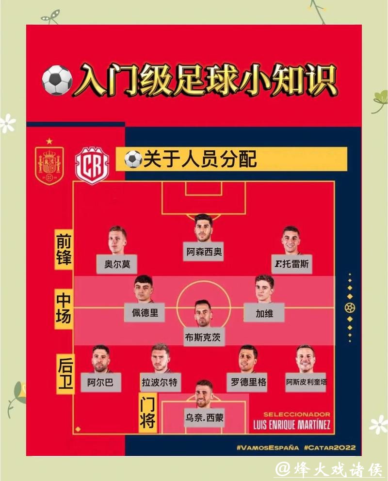 世界杯球队投注指南：最佳地点推荐